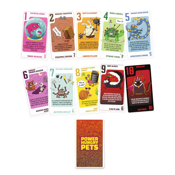 Power Hungry Pets Kortspill